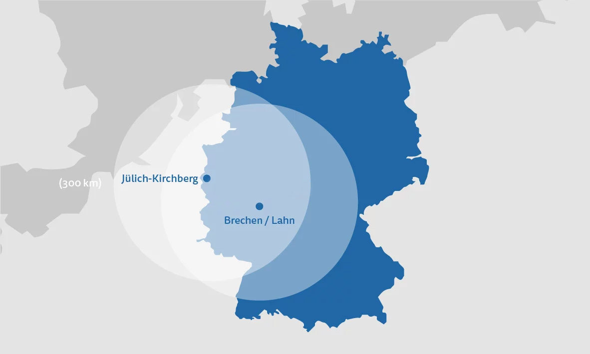 Unsere Werke in Jülich-Kirchberg und Brechen/Lahn beliefern Kundinnen und Kunden im Radius von ca. 200 km.